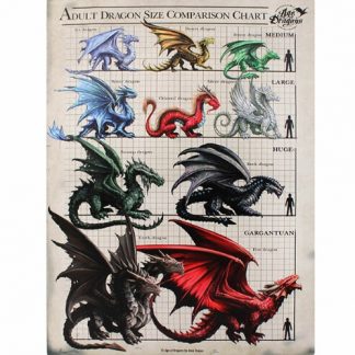 Dragon Size Comparison Chart Canvas Picture